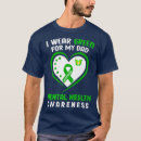 Search for healthy eating tshirts Positivity