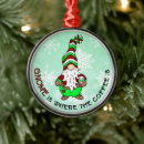 Search for gnome christmas decor Cartoon