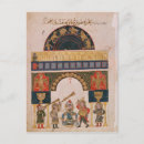 Search for astrological chart postcards School