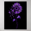 Search for leopard purple posters Adhd