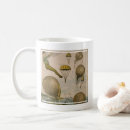 Search for circus performers mugs Retro