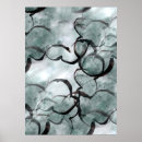 Search for avant garde posters Abstract