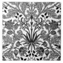 Search for black white grey tiles Shades of grey