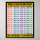 Search for resolutions posters Goals