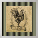 Search for french country posters Illustration