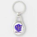 Search for national symbol key rings Ukraine