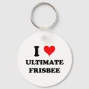 Search for ultimate key rings Sport