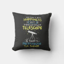 Search for astronaut cushions Telescope