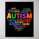 Search for autism awareness month posters Mental illness