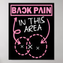 Search for pain chart posters Craft