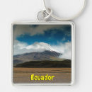 Search for ecuador key rings Andes