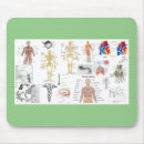 Search for human anatomy mousepads Medical