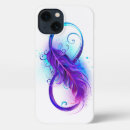 Search for feathers iphone cases Purple