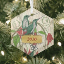 Search for hummingbird christmas tree decorations Birds