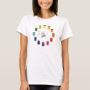 Search for thimble tshirts Needle