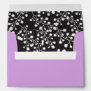 Search for tiny envelopes White