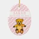 Search for cute teddy bear christmas tree decorations Keepsake