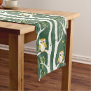 Search for sage green table runners Brown