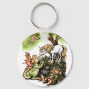Search for troll rounded key rings Trolls