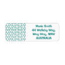 Search for weaving return address labels Pattern