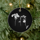 Search for sign christmas tree decorations Floral