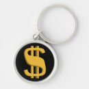 Search for broker key rings Marketing