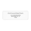 Search for basic white return address labels Traditional
