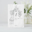 Search for ancient roman cards Greek