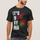Search for angolan tshirts Country