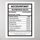 Search for funny bookkeeper posters Accountant