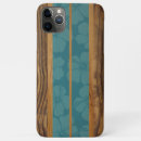 Search for vintage hawaiian iphone cases Longboard