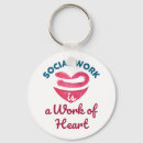 Search for not working key rings Appreciation