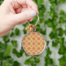Search for black patterns key rings Abstract