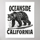 Search for oceanside posters Waves