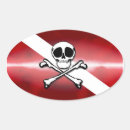 Search for divers stickers Snorkel