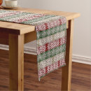 Search for ethnic table runners Tribal