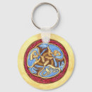 Search for panther key rings Watercolor