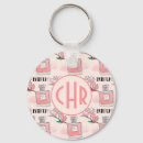 Search for perfume key rings Pink