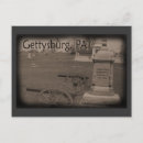 Search for battlefield Civil war