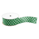 Search for chinoiserie ribbon Elegant