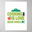 Search for chefs knife posters Food
