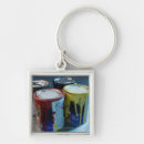 Search for variation key rings Horizontal