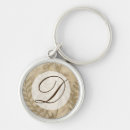 Search for gilded key rings Woodland