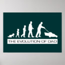 Search for the evolution of man art Funny