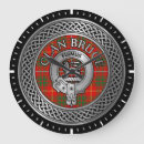 Search for bruce art Plaid