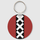 Search for coats of arms key rings Netherlands