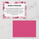 Search for military camo invitations Pink
