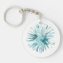 Search for sea urchin accessories Coastal