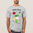 Search for salad clothing Vegetables