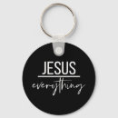 Search for christ key rings Lord